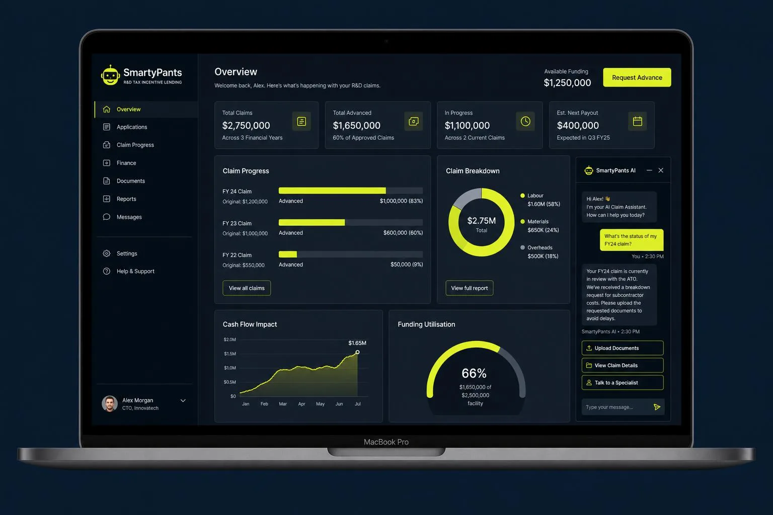 The SmartyPants borrower dashboard on a laptop, showing R&D claim progress, funding and the SmartyPants AI assistant